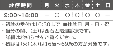 診療時間